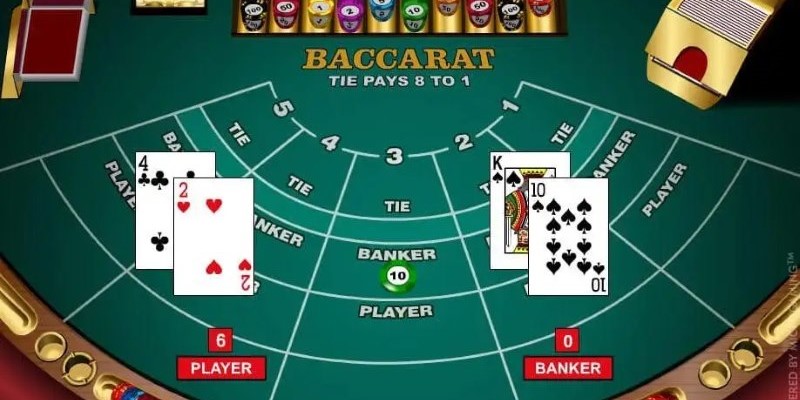 Baccarat là game bài cá cược trực tuyến được phát hành tại nhà cái 789Win